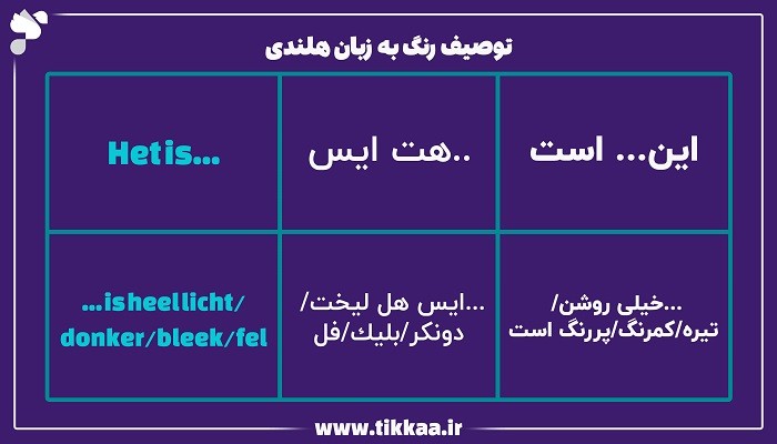 توصیف رنگ به زبان هلندی