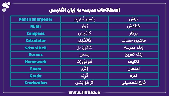 کامل ترین اصطلاحات مدرسه به زبان انگلیسی