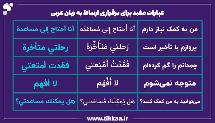 برقراری ارتباط در فرودگاه به زبان عربی