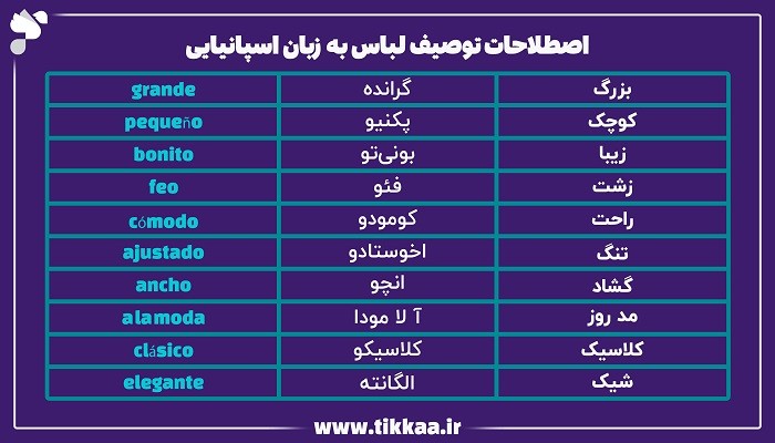 اصطلاحات توصیف لباس به زبان اسپانیایی