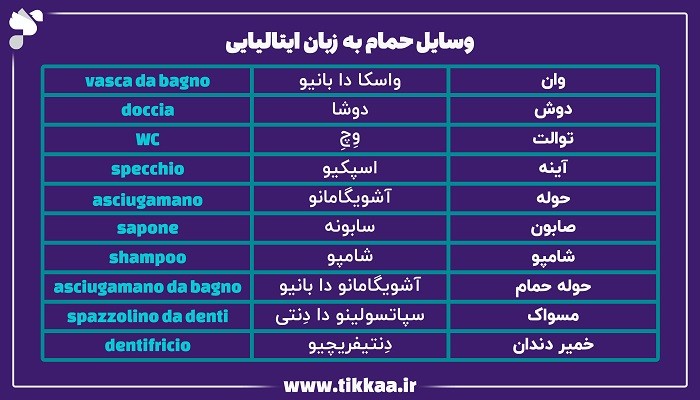 وسایل حمام به زبان ایتالیایی