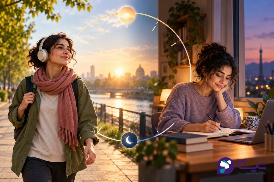 برنامه روزانه یادگیری انگلیسی با شنیدن در مسیر و مطالعه در خانه