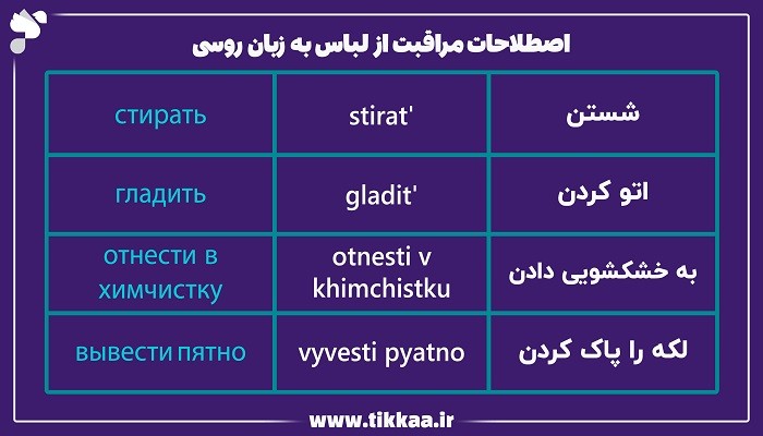 اصطلاحات مراقبت از لباس به زبان روسی