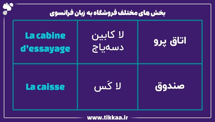 بخش‌ های مختلف فروشگاه به زبان فرانسوی