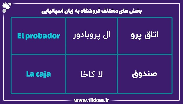 بخش‌ های مختلف فروشگاه به زبان اسپانیایی