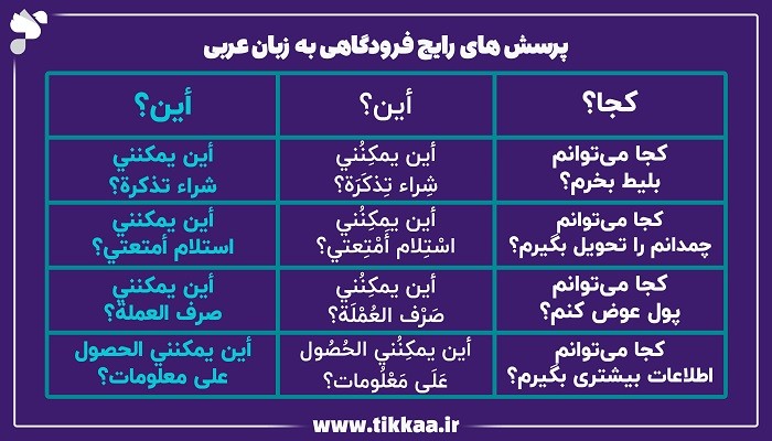 پرسش های رایج فرودگاهی به زبان عربی