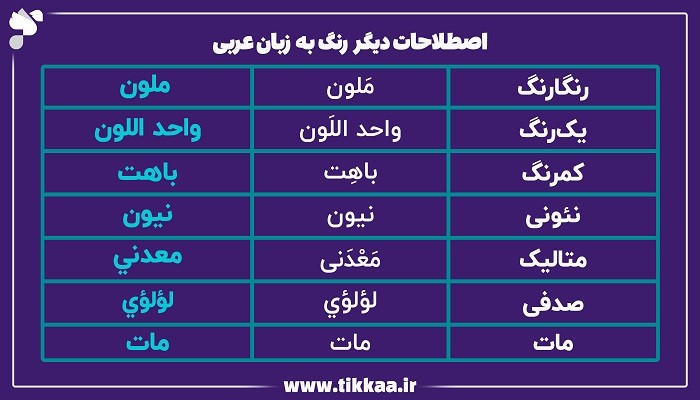 اصطلاحات دیگر رنگ به زبان عربی