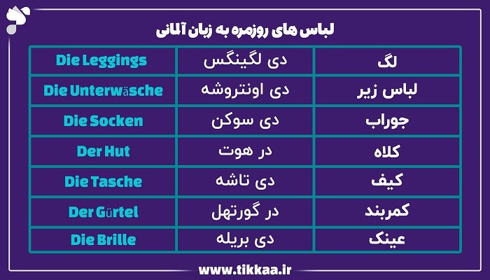 لباس‌ ها به زبان آلمانی