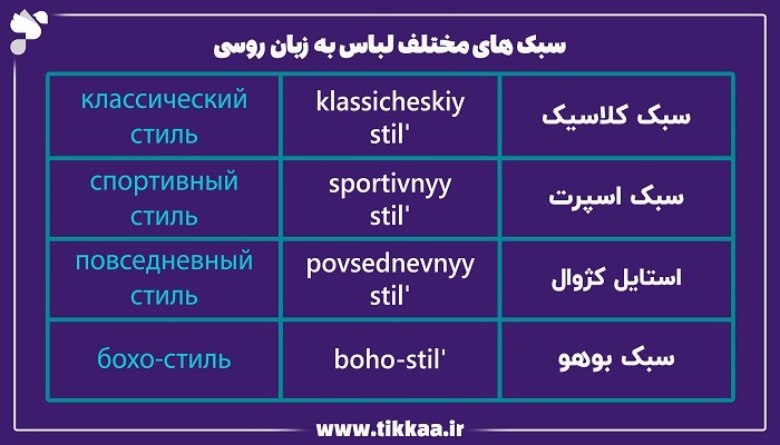 سبک‌ های لباس به زبان روسی