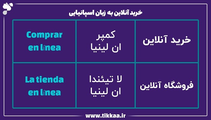 خرید آنلاین به زبان اسپانیایی