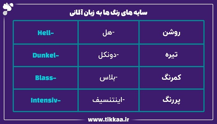 سایه‌ های رنگ‌ ها به زبان آلمانی