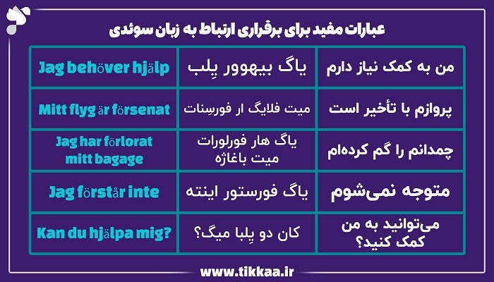 برقراری ارتباط در فرودگاه به زبان سوئدی