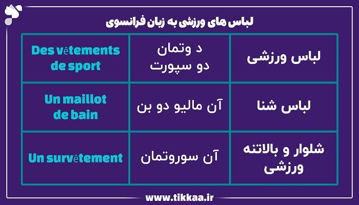 لباس‌ های ورزشی به زبان فرانسوی