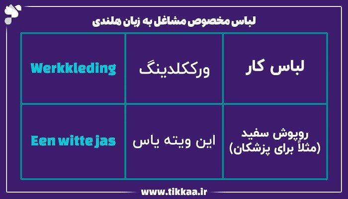 لباس‌ مخصوص مشاغل به زبان هلندی