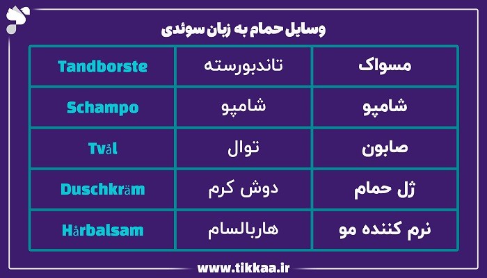 وسایل حمام به سوئدی