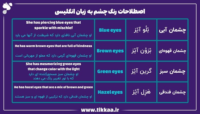 اصطلاحات رنگ چشم به زبان انگلیسی