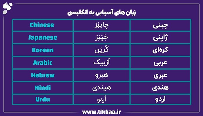 زبان‌ های آسیایی به انگلیسی