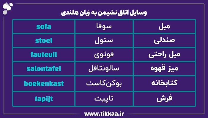 وسایل اتاق نشیمن به زبان هلندی