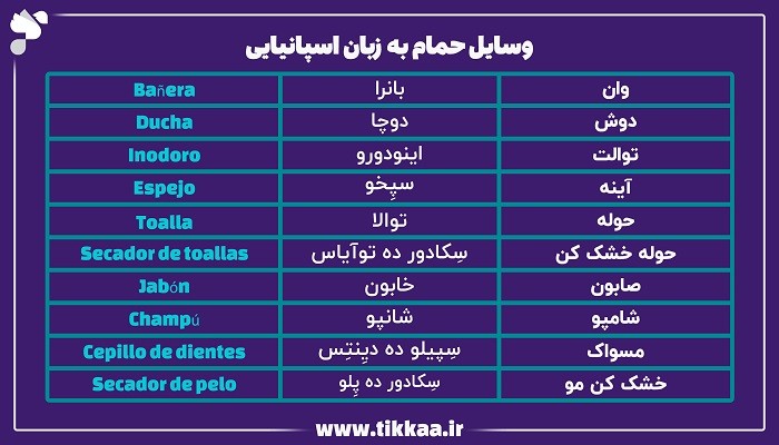 وسایل حمام به زبان اسپانیایی