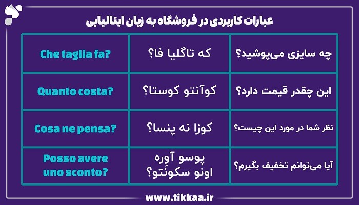 عبارات کاربردی در فروشگاه به زبان ایتالیایی