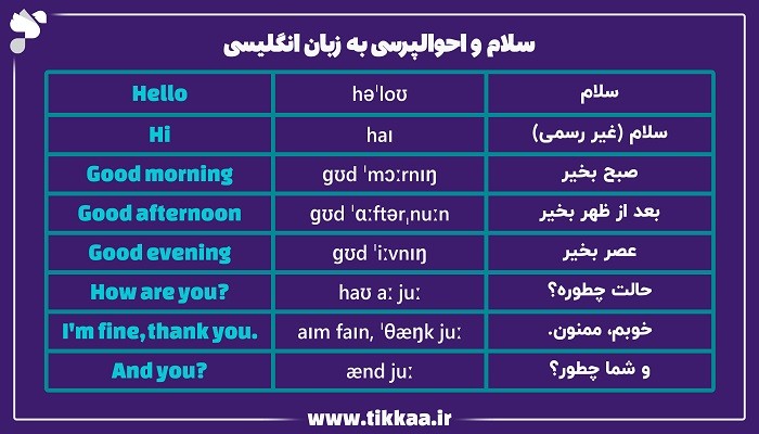 سلام و احوالپرسی به زبان انگلیسی