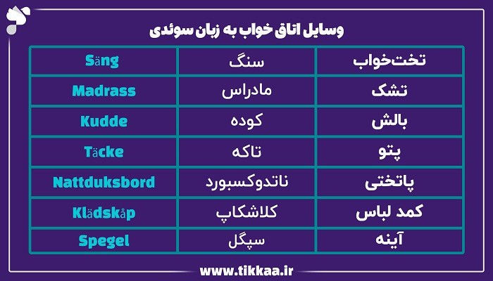 وسایل اتاق خواب به زبان سوئدی