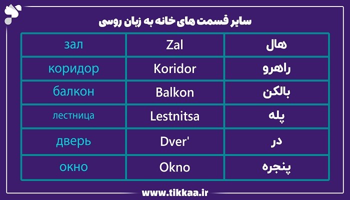 سایر قسمت‌ های خانه به زبان روسی