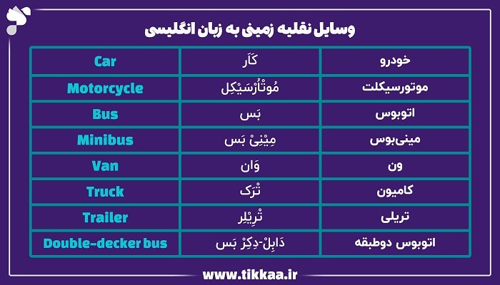 وسایل نقلیه زمینی به زبان انگلیسی