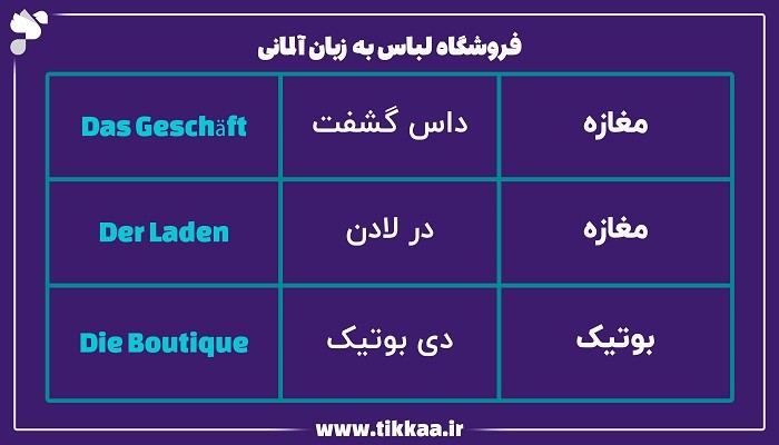 فروشگاه لباس به زبان آلمانی