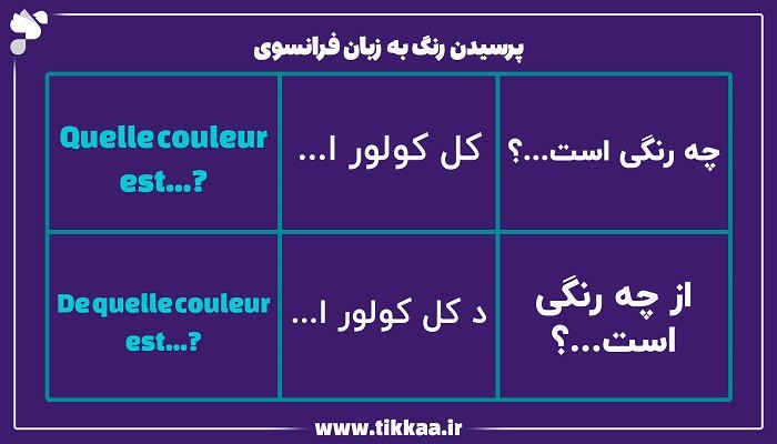 پرسیدن رنگ به زبان فرانسوی