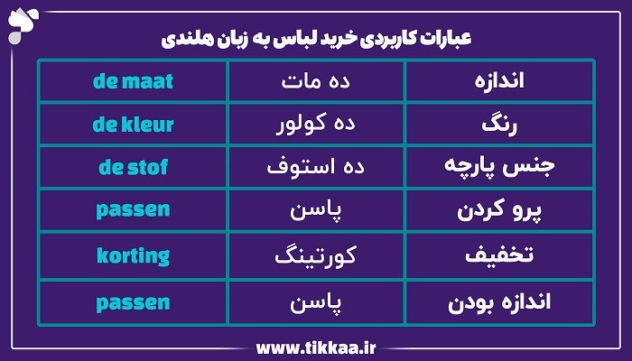 اصطلاحات خرید لباس به زبان هلندی