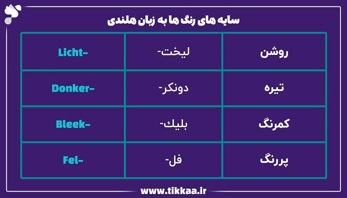 سایه‌ های رنگ‌ ها به زبان هلندی