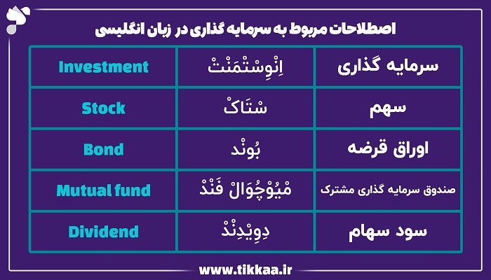 اصطلاحات مربوط به سرمایه گذاری در زبان انگلیسی