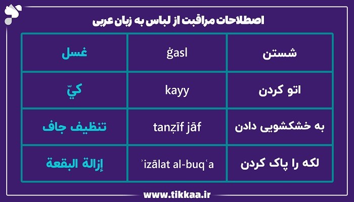 اصطلاحات مراقبت از لباس به زبان عربی