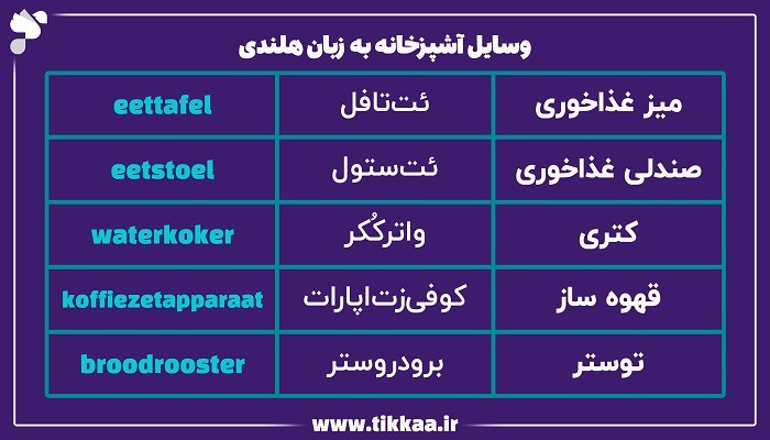 وسایل خانه به زبان هلندی