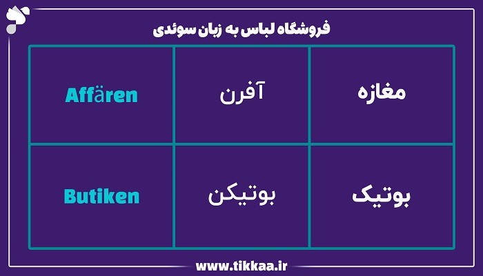 فروشگاه لباس به زبان سوئدی