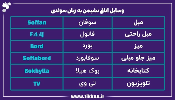 وسایل اتاق نشیمن به زبان سوئدی