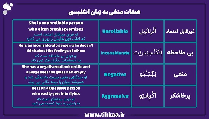 اصطلاحات کاربردی توصیف ظاهر و شخصیت افراد به زبان انگلیسی