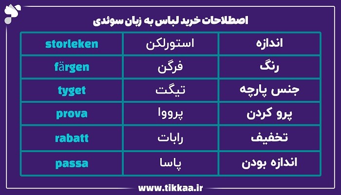 اصطلاحات خرید لباس به زبان سوئدی