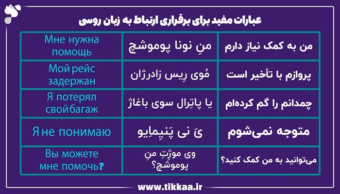 برقراری ارتباط در فرودگاه به زبان روسی