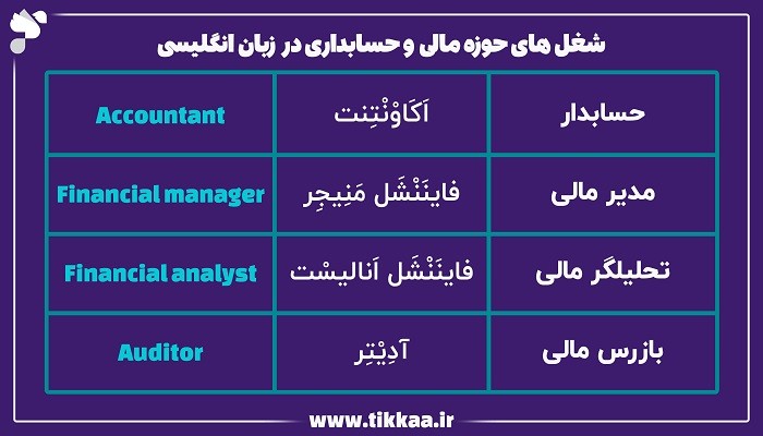 شغل های حوزه مالی و حسابداری در زبان انگلیسی