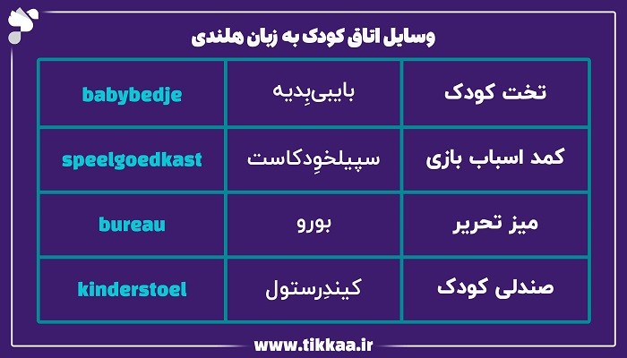 وسایل اتاق کودک به زبان هلندی