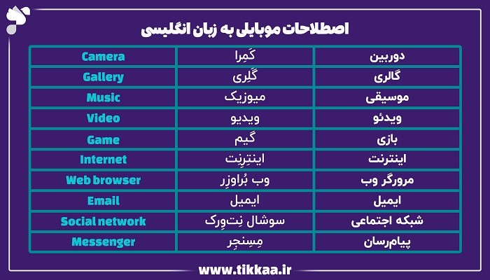 اصطلاحات موبایل به زبان انگلیسی