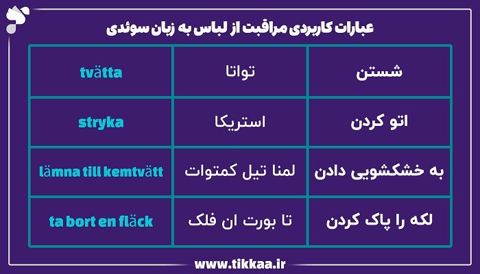 عبارات کاربردی مراقبت از لباس به زبان سوئدی