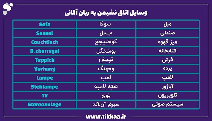 وسایل اتاق نشیمن به زبان آلمانی