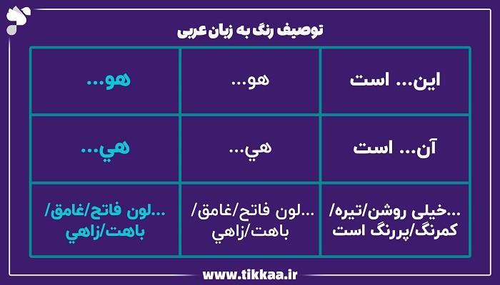 توصیف رنگ به زبان عربی