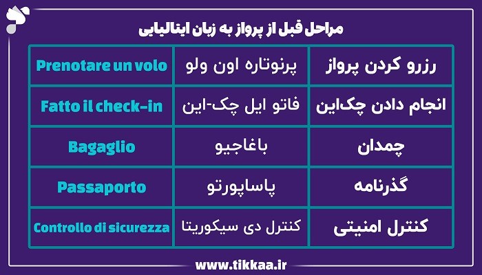 مراحل قبل از پرواز به زبان ایتالیایی