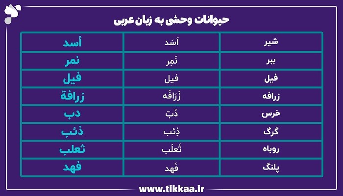 حیوانات وحشی به زبان عربی