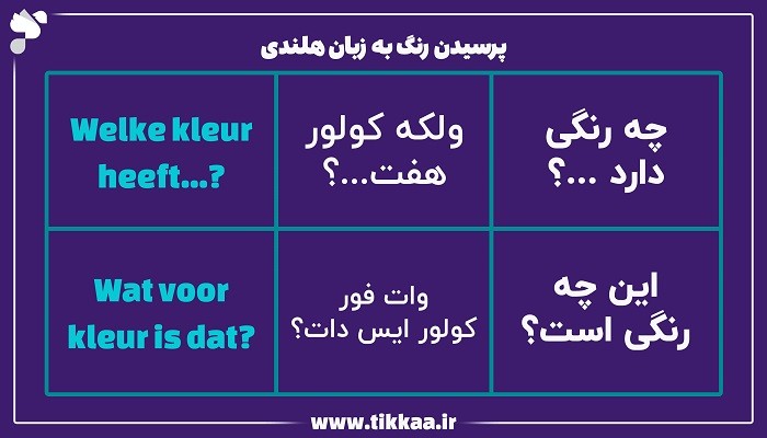 پرسیدن رنگ به زبان هلندی