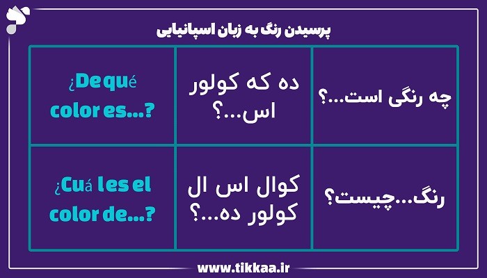 پرسیدن رنگ به زبان اسپانیایی